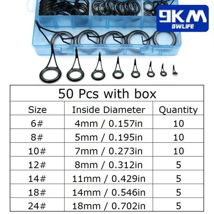 EBTOOLS Tôle 20 rouleaux de matériel de pêche feuille de plomb souple plombs  de pêche rouleaux clip bande accessoire(0,8 mm ) - Cdiscount Sport