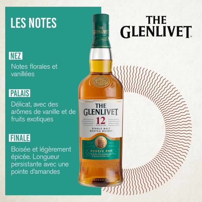 The Glenlivet - 12 ans - Whisky Ecossais Single Malt - 40,0% Vol
