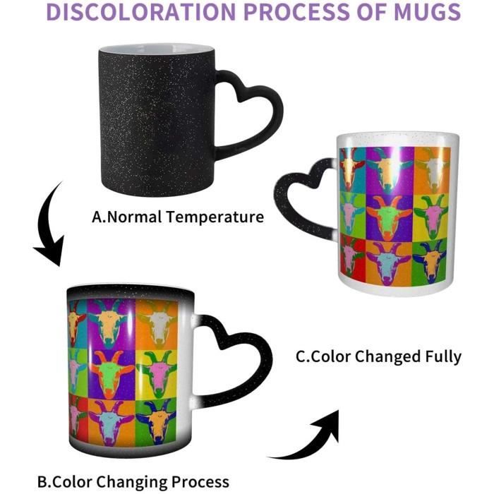 The Glowhouse Mastic Intelligent Thermochromique – Violet à Bleu – Sensible à La Chaleur – Non Toxique – Boîte 8,5 Cm