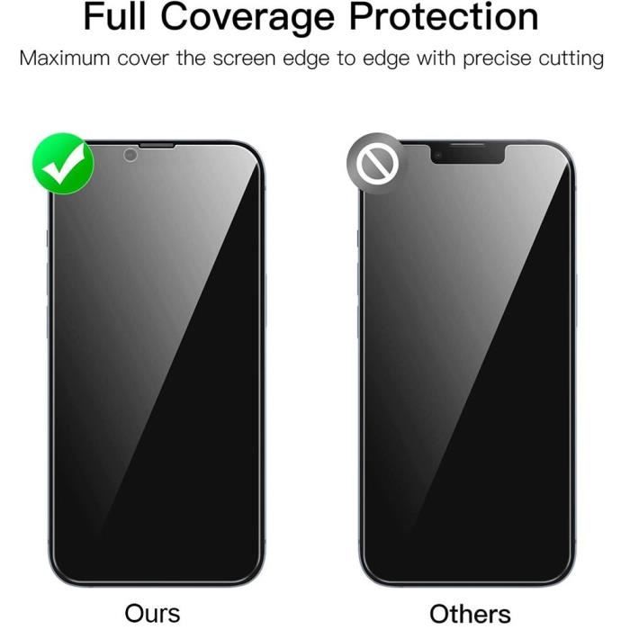 Anti Espion Verre Trempé pour iPhone 15 Pro Max 6,7 Pouces