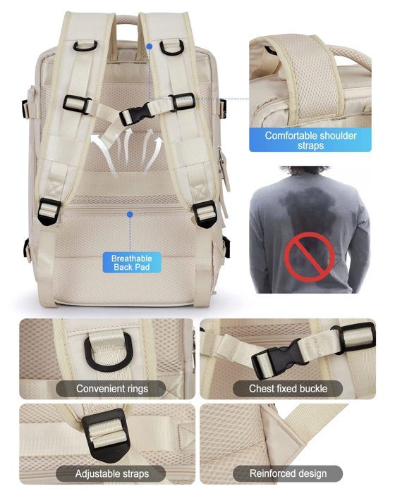 Sac à Dos Cabine 20L Imperméable Ryanair – Dimensions 40x25x20 Cm, Polyester, Multicolore