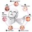 masque facial electrique masque facial electrique
