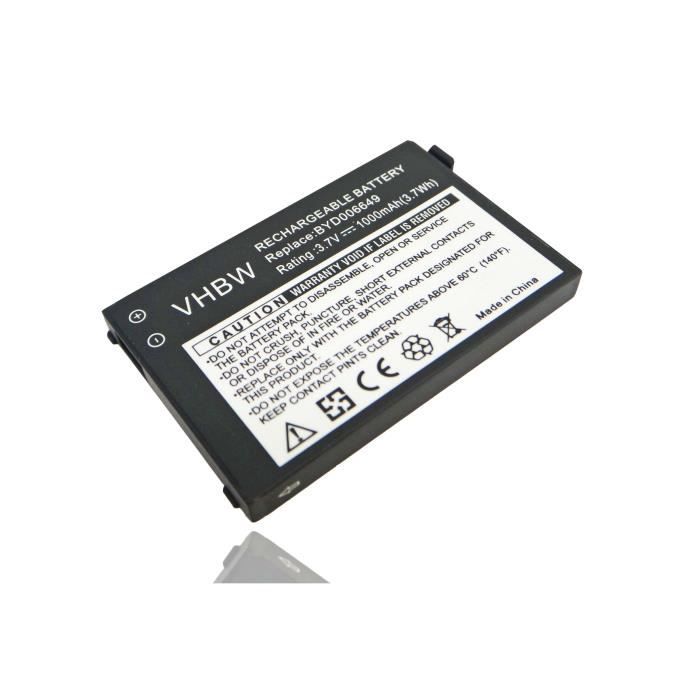 Li-Ion Batterie pour Philips Babyfon Babyphone Avent Eco SCD535 DECT, Avent SCD530, Avent SCD535, Avent SCD535-00, Nuk 10256296 r…