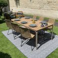 Table de jardin - BEAU RIVAGE - ASTI - Bois d'acacia FSC - Dimensions 200x100x75 cm-1