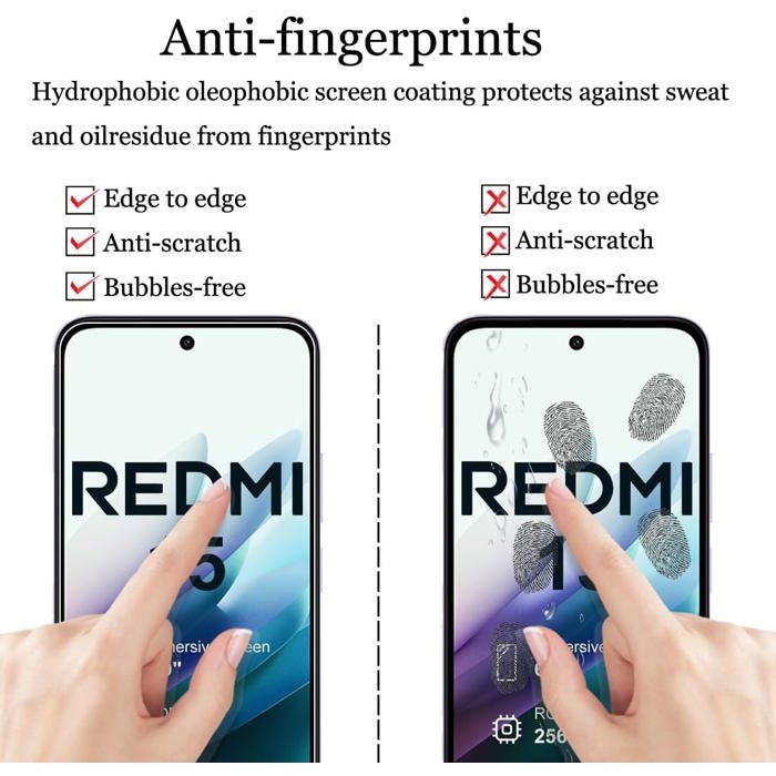 Protection écran Verre Trempé 9H Pour Xiaomi Redmi 15C 4G - 2 Films écran + 2 Protections Caméra Arrière - Anti-rayures - 9