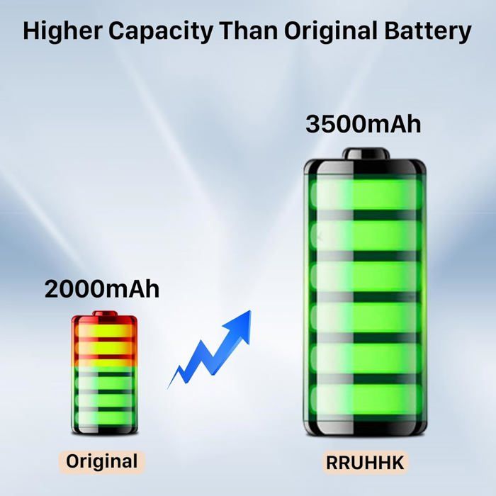 Batterie IPhone 6s 3500 MAh Haute Capacité – Remplacement Lithium-Ion + Outils – Autonomie Boostée Et Fiable