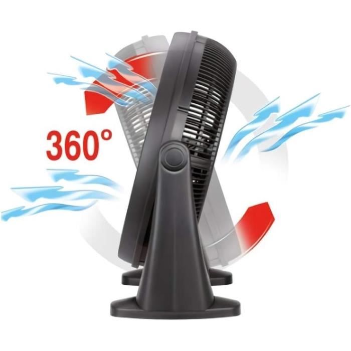 .[Q678]MWP-18 Ventilateur de sol industriel circulatoire silencieux ...