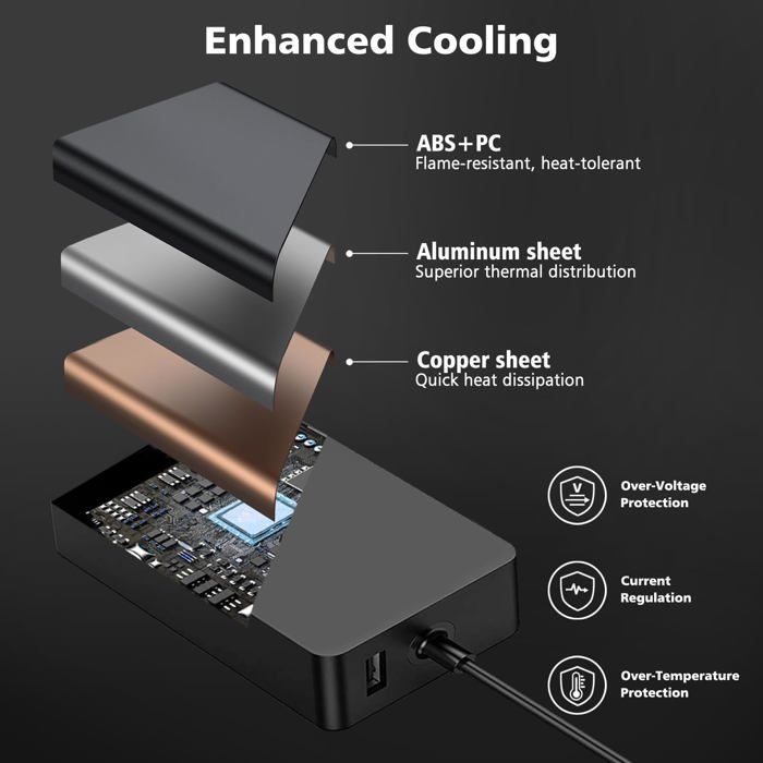 Chargeur Surface Pro 65W 15V 4A Avec Port USB - Compatible Pro 3 à 11, Laptop, Go, Book