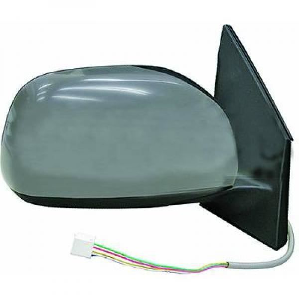 Rétroviseur extérieur droit convexe TOYOTA RAV 4 (A3) de 06 à 09 - OEM : 8791042890