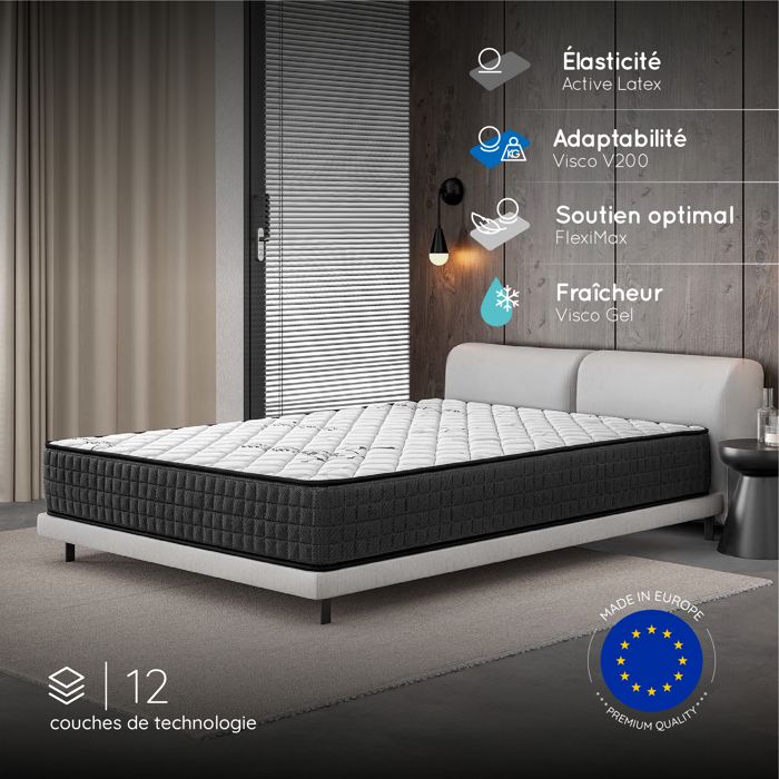 Matelas GAMMA 140x200 cm-Epaisseur 30 cm-Ferme-7 zones de confort en mousse mémoire adaptative-HR 35 kg-Blue Latex-Face été-hiver