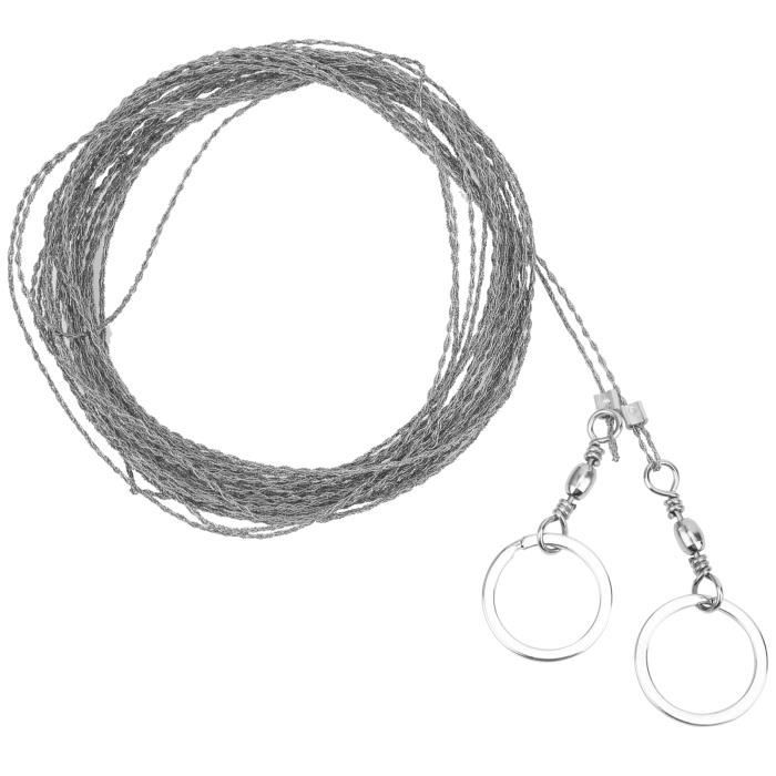 Matériel de survie | Outils, Premiers Secours