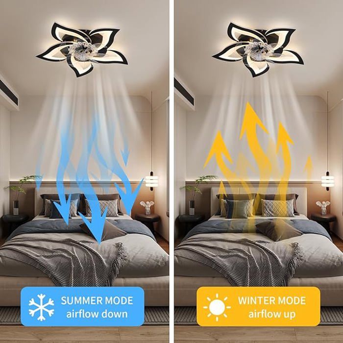 Ventilateur Plafond Avec Lumière 72W LED Dimmable Télécommande - Plafonnier Fleur 6 Vitesses Silencieux Pour Salon