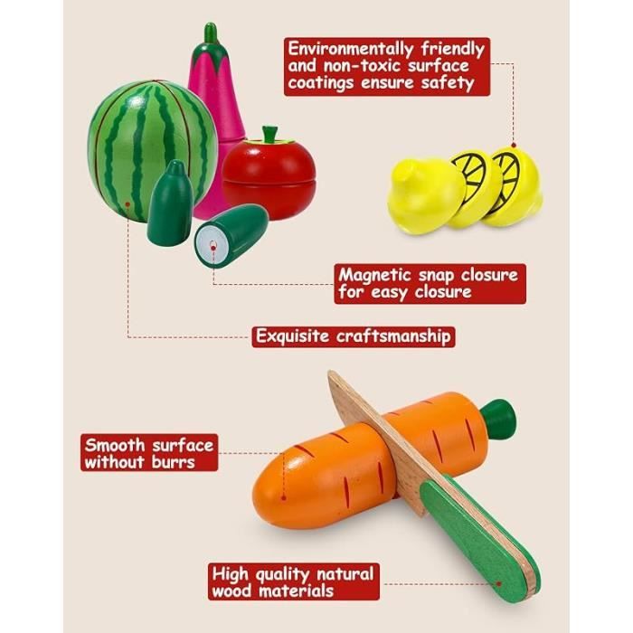 12Pcs Jouet à Couper Fruit Légume en Plastique Jouets de Fruits Jouet  éducatif pour Enfant Bébé a la Maternelle école@M1264 - Cdiscount Jeux -  Jouets
