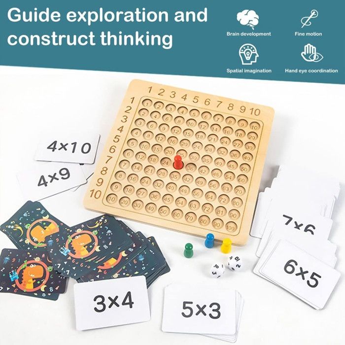 Top 5 des astuces pour utiliser un jeu de table de multiplication à