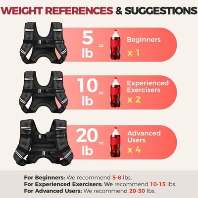 Gilet Lesté Bagail – Réglable, Poches, Sable De Fer, Bandes Réfléchissantes – Pour Marche, Fitness, Cardio, Mixte