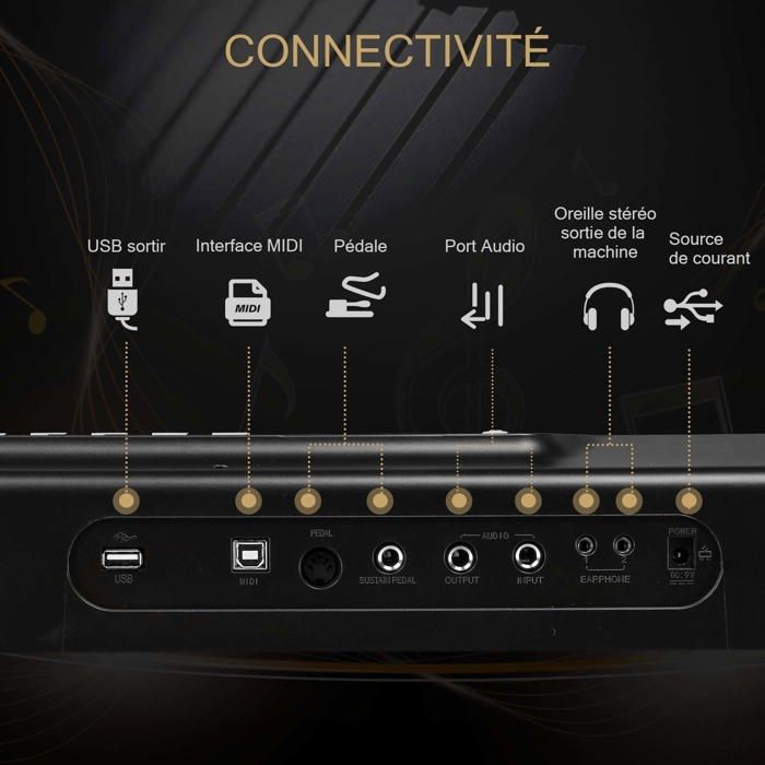 Piano Numérique Portable 88 Touches KOMFOTTEU - Clavier Semi-lesté, 1000 Sons, MIDI Sans Fil, Pliable Avec Sac De Transport (Blanc Ou Noir)