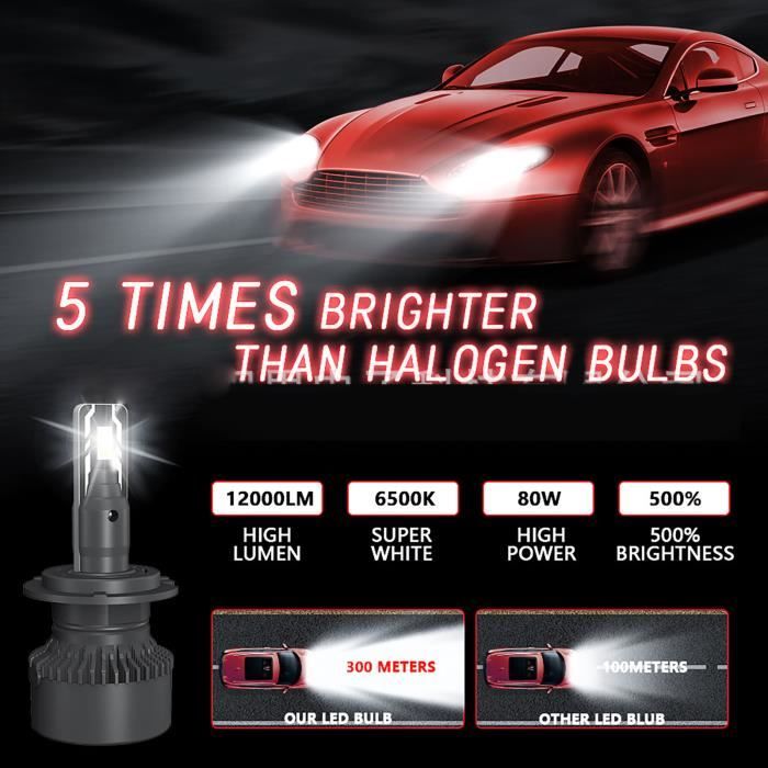 Ampoule Phare LED H4 Moto 1080LM 6500K - Feux Route/Croisement Blanc Puissant 9-12W Universel