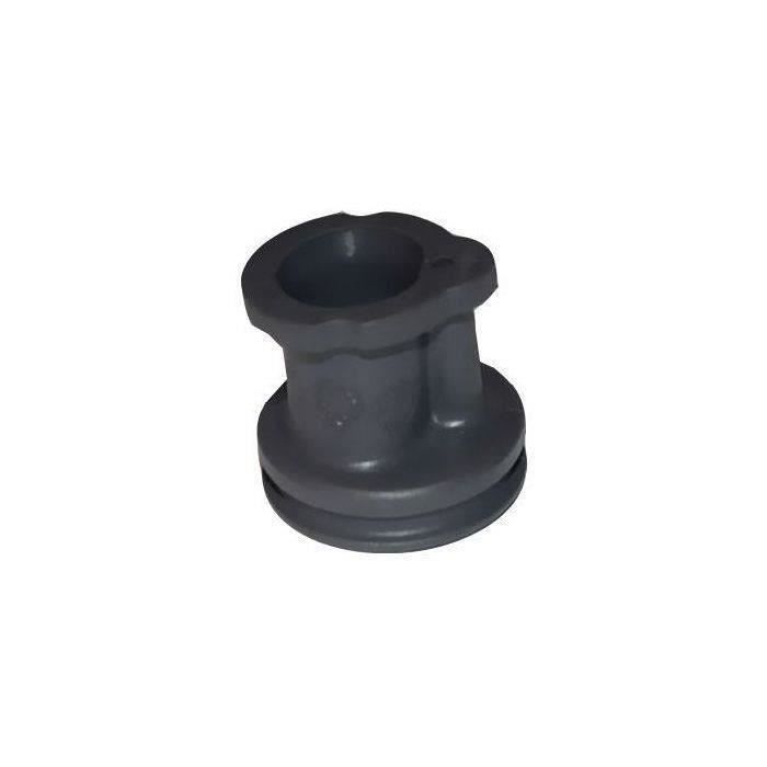 Connexion d'admission pour OLEO-MAC