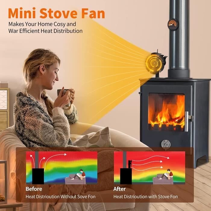 https://www.cdiscount.com/pdt2/3/2/7/2/700x700/auc3094806312327/rw/ventilateur-poele-a-bois-ventilateur-de-cheminee.jpg