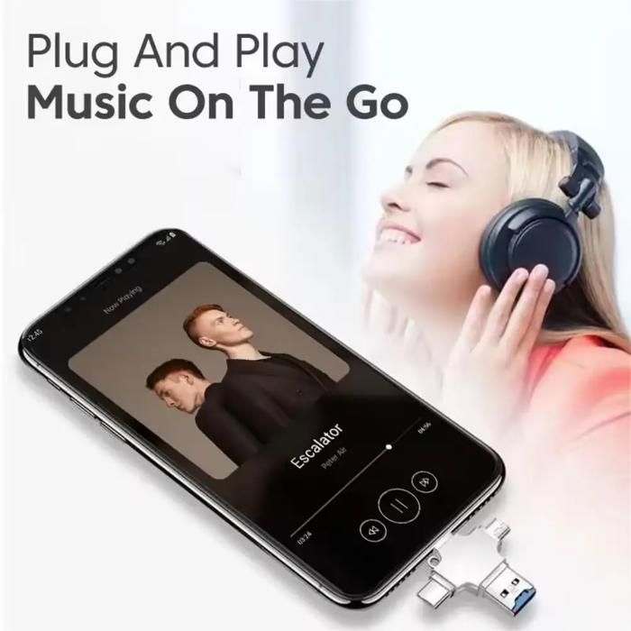 Sphère Numérique Mémoire 6,9 Cm – Lecteur Vidéo Portable HD – Import USB-C – Pour Photos, Vidéos, Décoration Fêtes