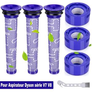 Set de filtres pour aspirateurs sans fil Dyson V7 (SV11) et V8 (SV10), CHF  22,95