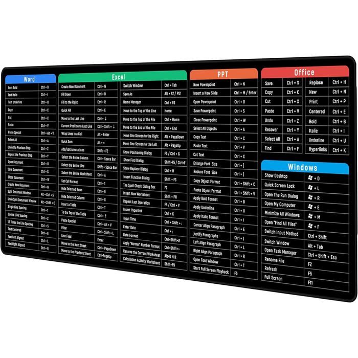 Tapis de avec raccourcis clavier Neuf - vue 4