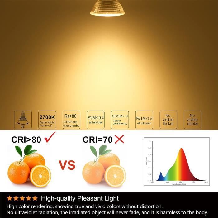 Uplight 5.5W Dimmable Ampoule GU10 LED,Blanc Chaud 3000K,Équivalent 50-60W  Halogène,RA85 600LM,120°Angle de Faisceau GU10 Spot,Lot de 10. : :  Luminaires et Éclairage
