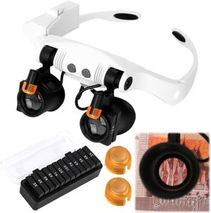 Loupe à Clipser Pour Lunettes - Lentilles Grossissantes 1.5x, 2.5x, 3.5x Pour Lecture Et Travail Détaillé