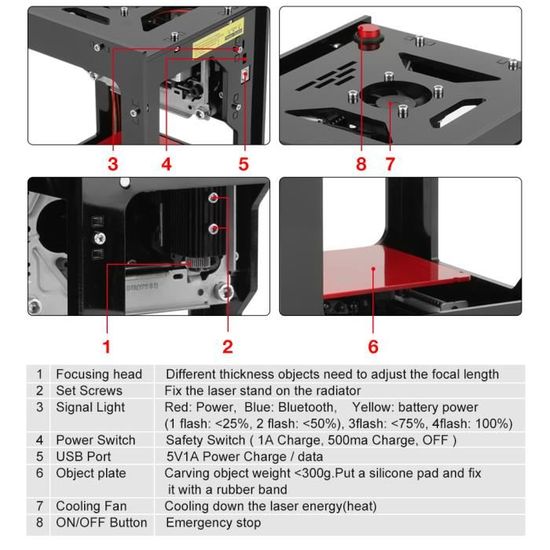 Sonew Graveur laser Imprimante de gravure laser NEJE DK-BL Machine de gravure USB Bluetooth 1500 mW 550 * 550 pixels