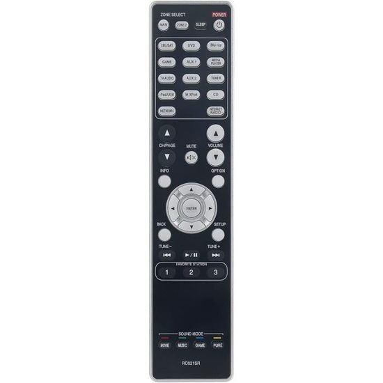 Télécommande De Remplacement GJ220 Pour Téléviseurs Sharp - 433 MHz - Neuf Sous Sachet