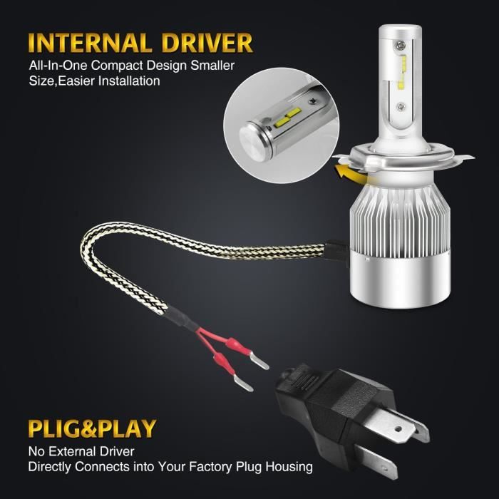 H4 7600LM LED Kit de conversion voiture phare faisceau ampoule lampe conduite 6000K CXX*1147