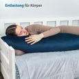 Oreiller dormeur latéral grossesse 40 x 145 avec housse Velours - Oreiller Grossesse de confort de sommeil, Bleu Marine-1