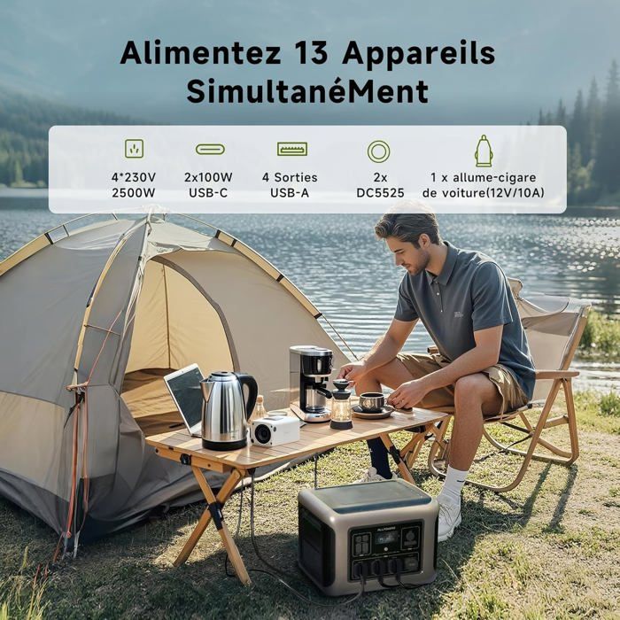 Générateur portable ALLPOWERS 2500 W (Spitze 4000 W), batterie LFP 2016