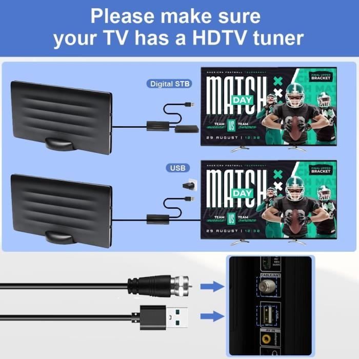 Antenne TV Extérieure Intérieur,IP66 Antenne TNT Réception Du Signal à