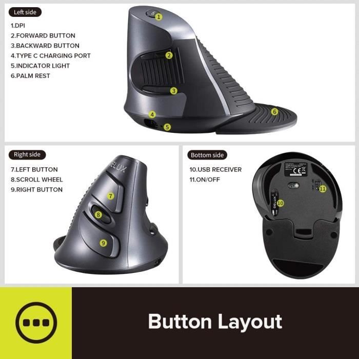 Souris verticale, souris ergonomique sans fil, 3 ppp réglables  (800-1200-1600 ppp), 6 boutons, détachement