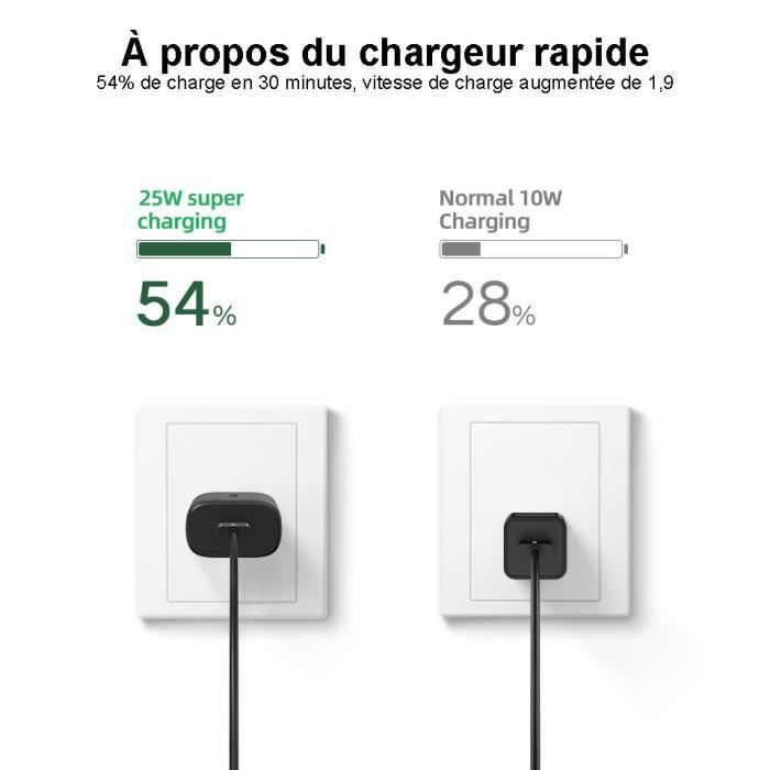 Tikawi Chargeur Rapide 20W Blanc + Câble USB-C pour Samsung Galaxy A13  4G-A23-A33 5G-A53 5G-A73 5G-A52-A52 5G-A52s 5G-A72-A72 5G