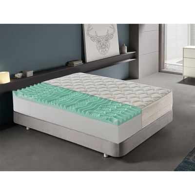 Matelas 90x200 H3 25cm Matoresu - Mousse Froide 7 Zones, Housse Amovible, Livraison Roulée