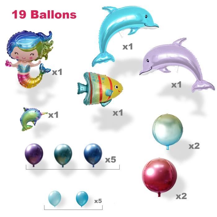 Maison Et Jardin Articles De Fete Ballons Lol Latex Feuille Fete Ballons Et Joyeux Anniversaire Bannieredecorations De Fete