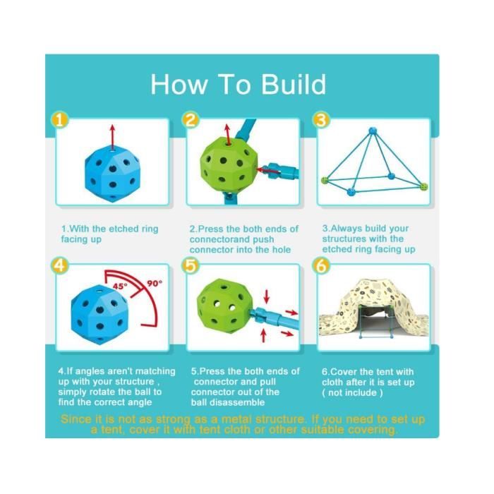 Kits de tente de bricolage Châteaux Tunnels Kit de tentes DIY 3D Jouez à  des jouets de construction de maison - Cdiscount