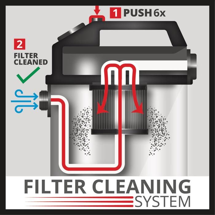 Avis aspirateur de chantier Einhell TE-VC 2230 SA - Aspirateur de Chantier