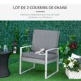 Coussins de fauteuil de jardin zippés déhoussables - galettes de chaise de jardin - épais rembourrage 7 cm - polyester haute densité-3