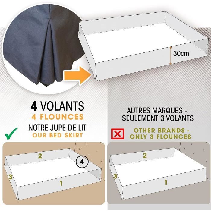 Cache Sommier 160x200 Gris 4 Volants de 30 cm pour Lit Adulte