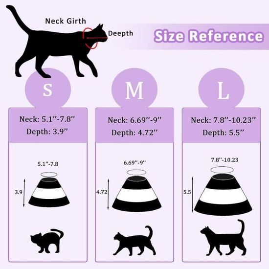 Collerette Chat Anti Grattage Collerette pour Chat Petit Chien Collerette Chien Anti Lechage Reglable Collier de Recuperation L Cdiscount