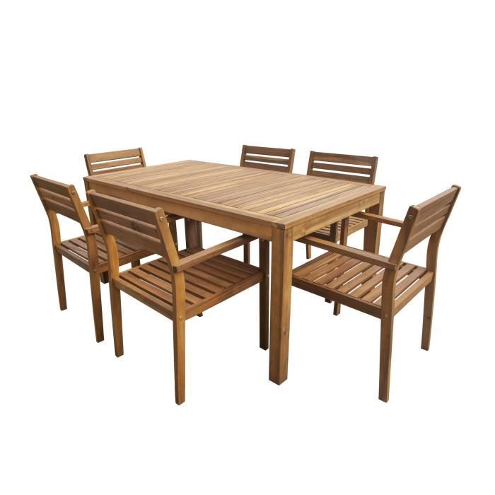Ensemble Repas De Jardin 6 Personnes Table 160x90cm Et 6 Fauteuils Bois Acacia Achat Vente Ensemble Table Et Chaise De Jardin Ensemble Jardin 6 Plc Acacia Cdiscount