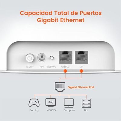 Type de carte SIM Routeur WiFi Modem Transmission de données Hotspot WiFi  mobile-TIP - Cdiscount Informatique