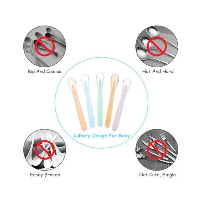 Lot De 6 Cuillère à Soupe Avec Embouts En Silicone Souple