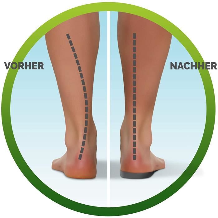 Semelles orthopédiques scholl new arrivals