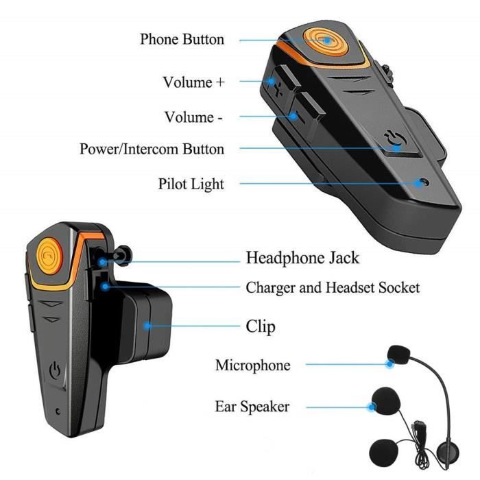 2 Pièces Kit Main Libre Intercom Moto Duo Oreillette Bluetooth Casque Moto  avec Micro Système de Communication Moto Pilote Passager - Cdiscount Auto