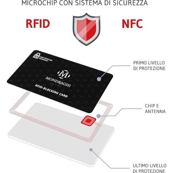 RFID Blocker Porte-monnaie en aluminium anti-éclaboussures bleu RFID Blocker Porte-monnaie en aluminium anti-éclaboussures bleu