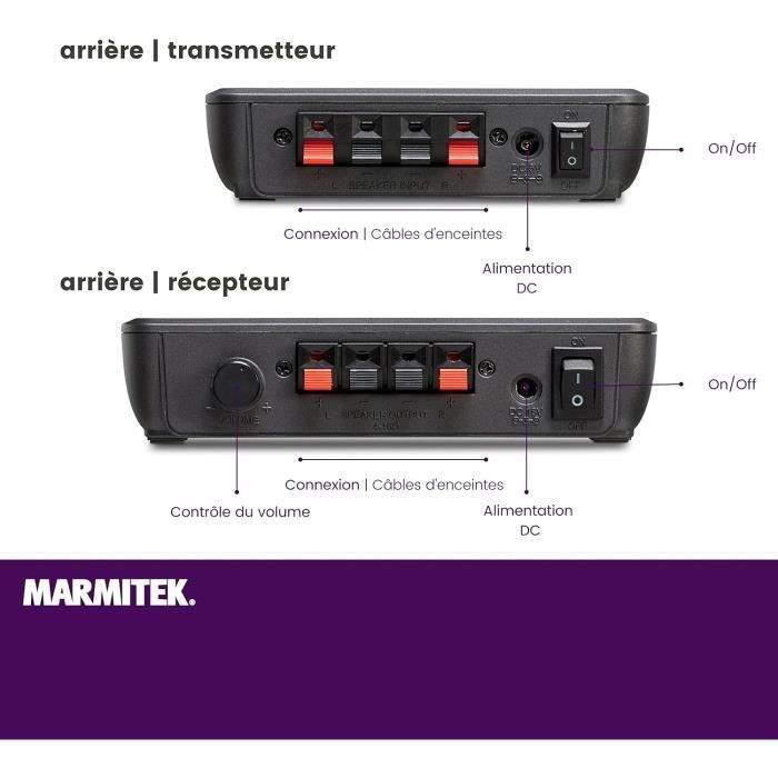 Marmitek Transmetteur audio sans fil Surround Anywhere 221